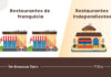 Restaurantes de franquicia versus restaurantes independientes: qué ruta tomar Restaurantes-de-franquicia-,-Restaurantes-independientes