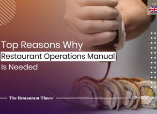Why You Need A Restaurant Operation Manual In 2024 Restaurant operation manual
