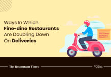 Restaurants food delivery