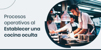 ¿Configurando tu cocina oculta? Estos son los procesos operativos a seguir Procesos-operativos-al-Establecer-una-cocina-oculta