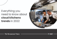 Cloud Kitchen Trends To Look Forward To In 2022 cloud kitchen trends