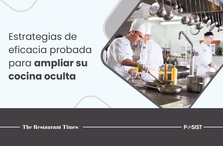 Estrategia probada para el éxito