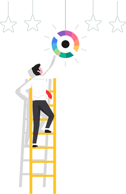 career-posist