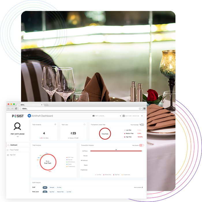 Restaurant anti theft software opened in a browser