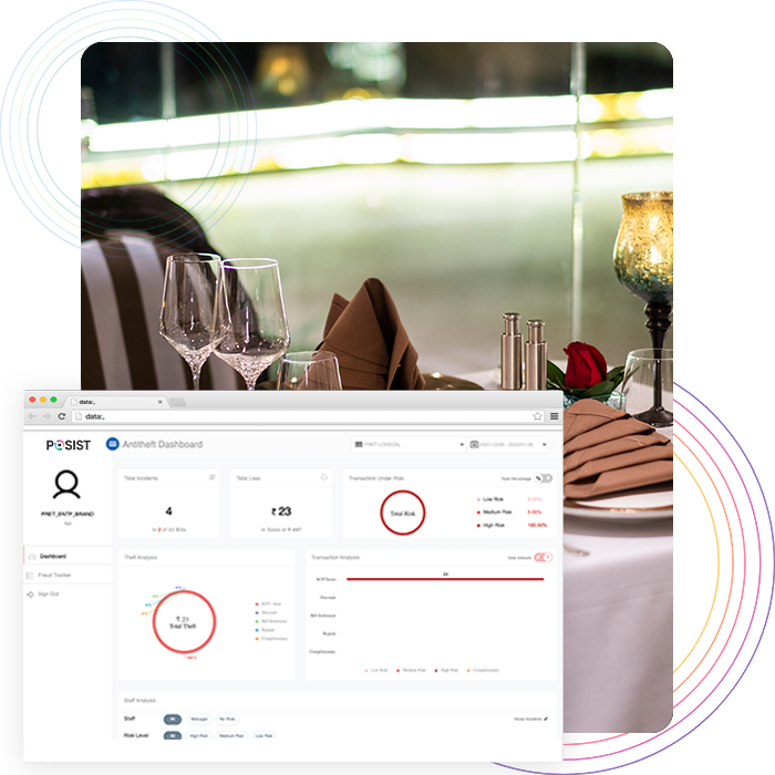 Restaurant anti theft software opened in a browser