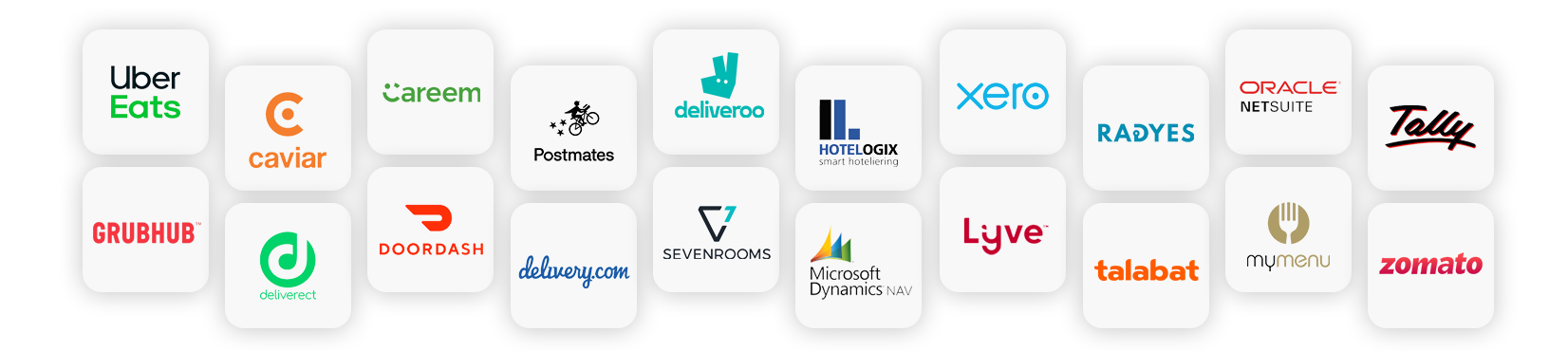 A vector graphic showing various integrations for a fast casual restaurant management software