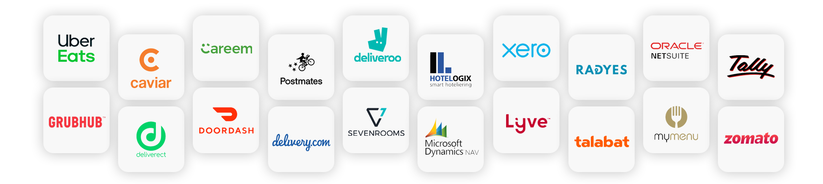 A vector graphic showing various integrations for a QSR software